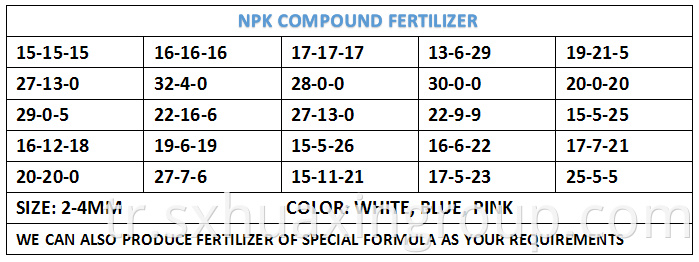 100% Water Soluble Npk Fertilizer N30